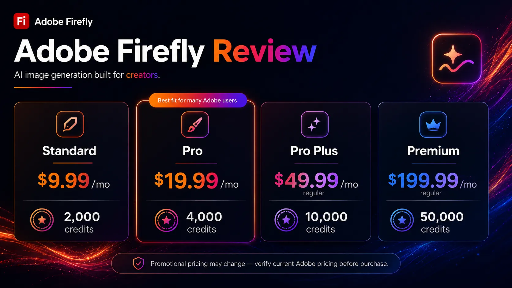 Adobe Firefly pricing plans comparison: Standard, Pro, Pro Plus, Premium with monthly credit allocations