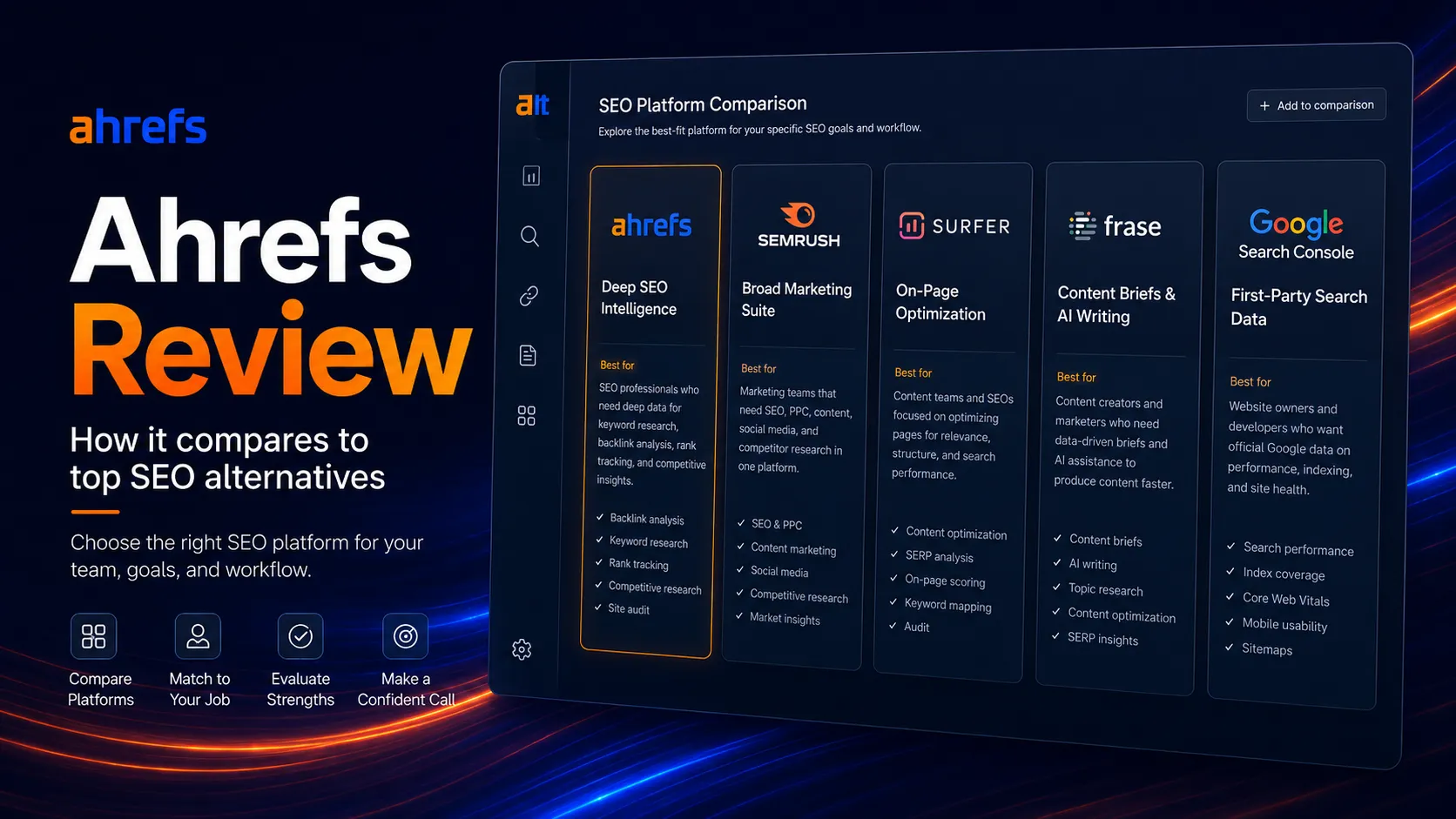 Ahrefs alternatives map comparing Semrush, Surfer SEO, Frase, and Google Search Console by buyer job
