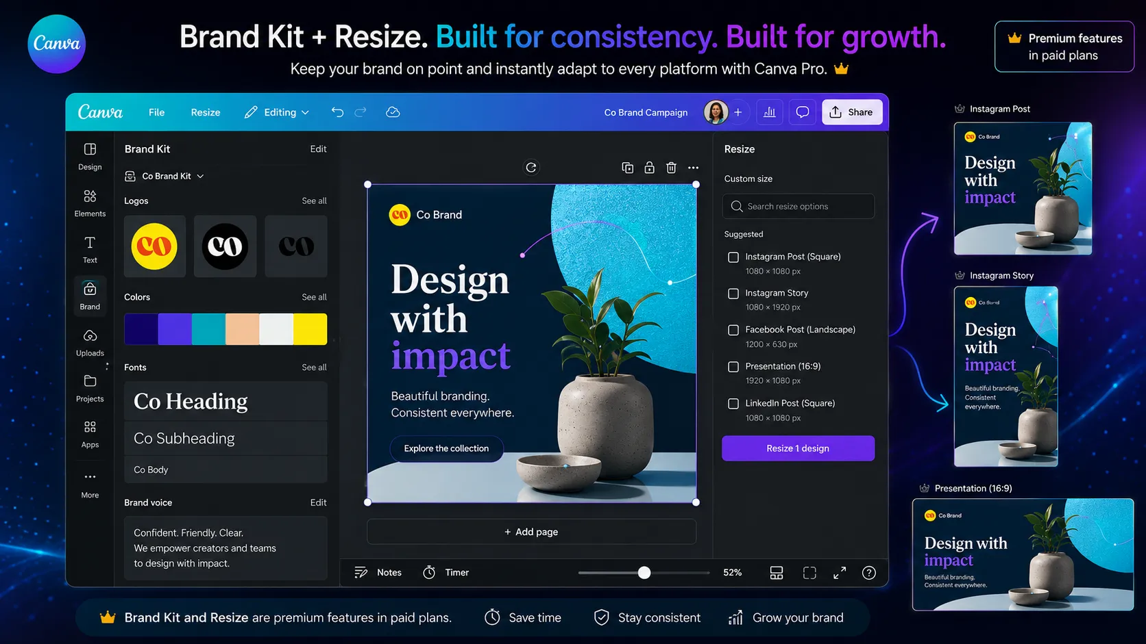Canva AI workflow showing Brand Kit colors and resized social content variants
