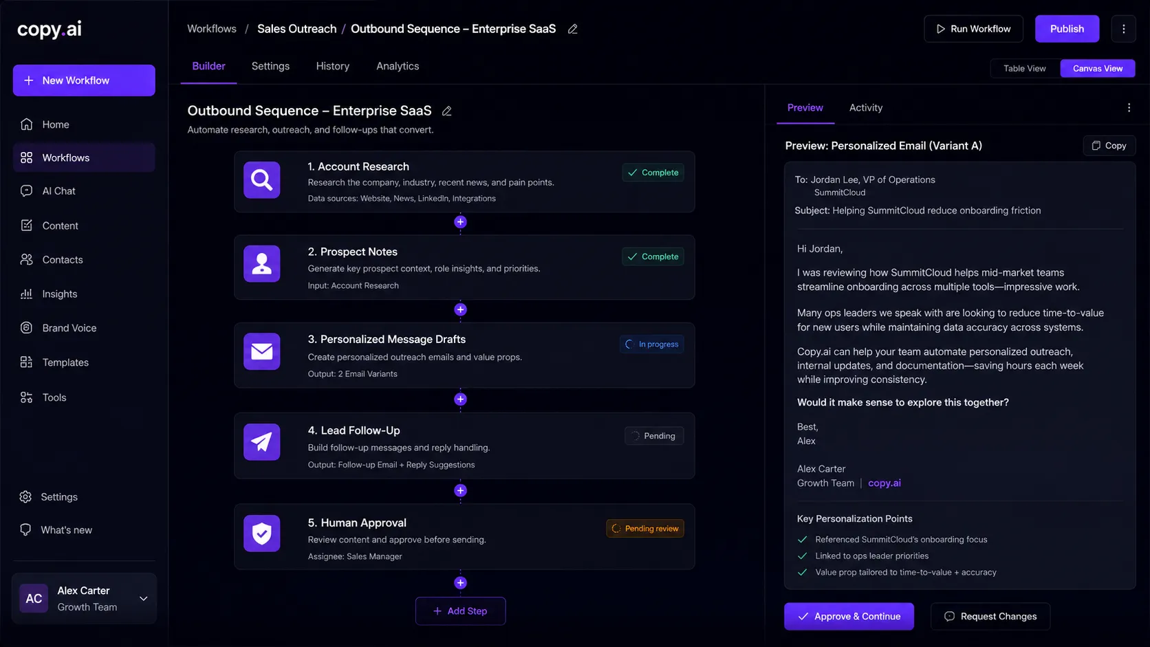 Copy.ai sales outreach workflow with account research, message drafts, lead follow-up, and human approval