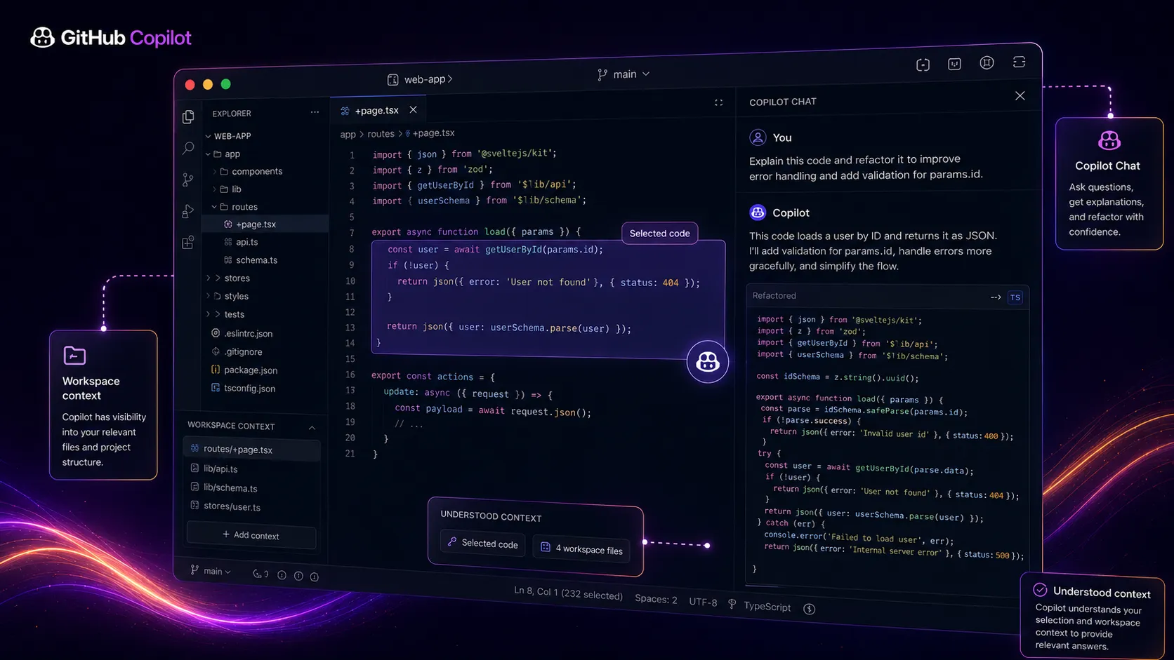 GitHub Copilot chat context diagram showing editor files, selected code, and workspace context
