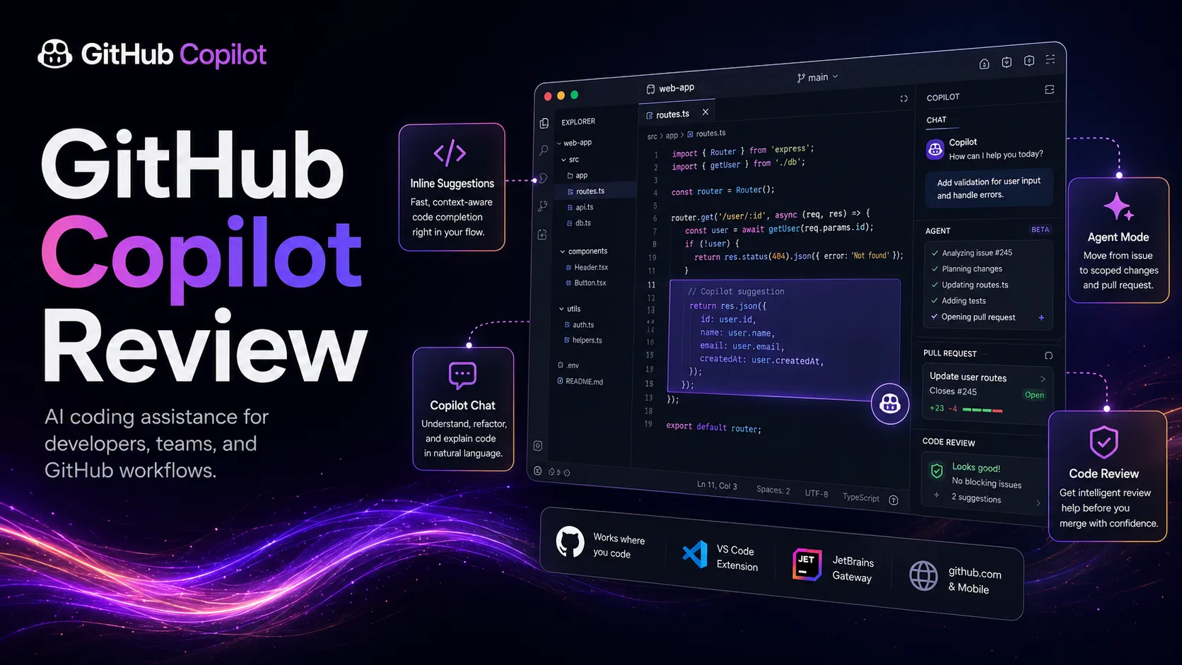 GitHub Copilot review workspace showing editor assistance, GitHub issue handoff, and pull request review