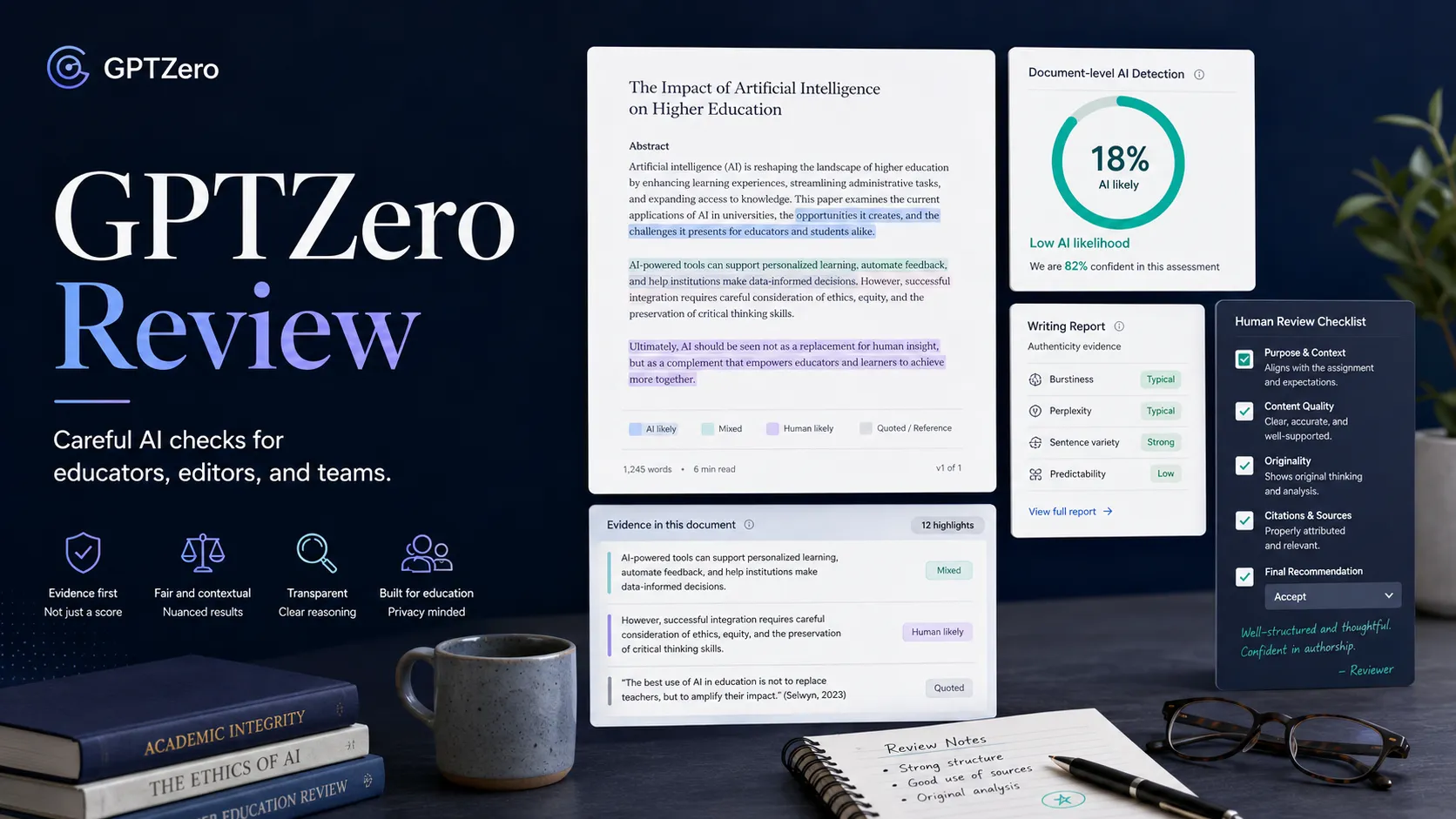 GPTZero review workspace showing AI detection, sentence highlights, writing report, and verification layers