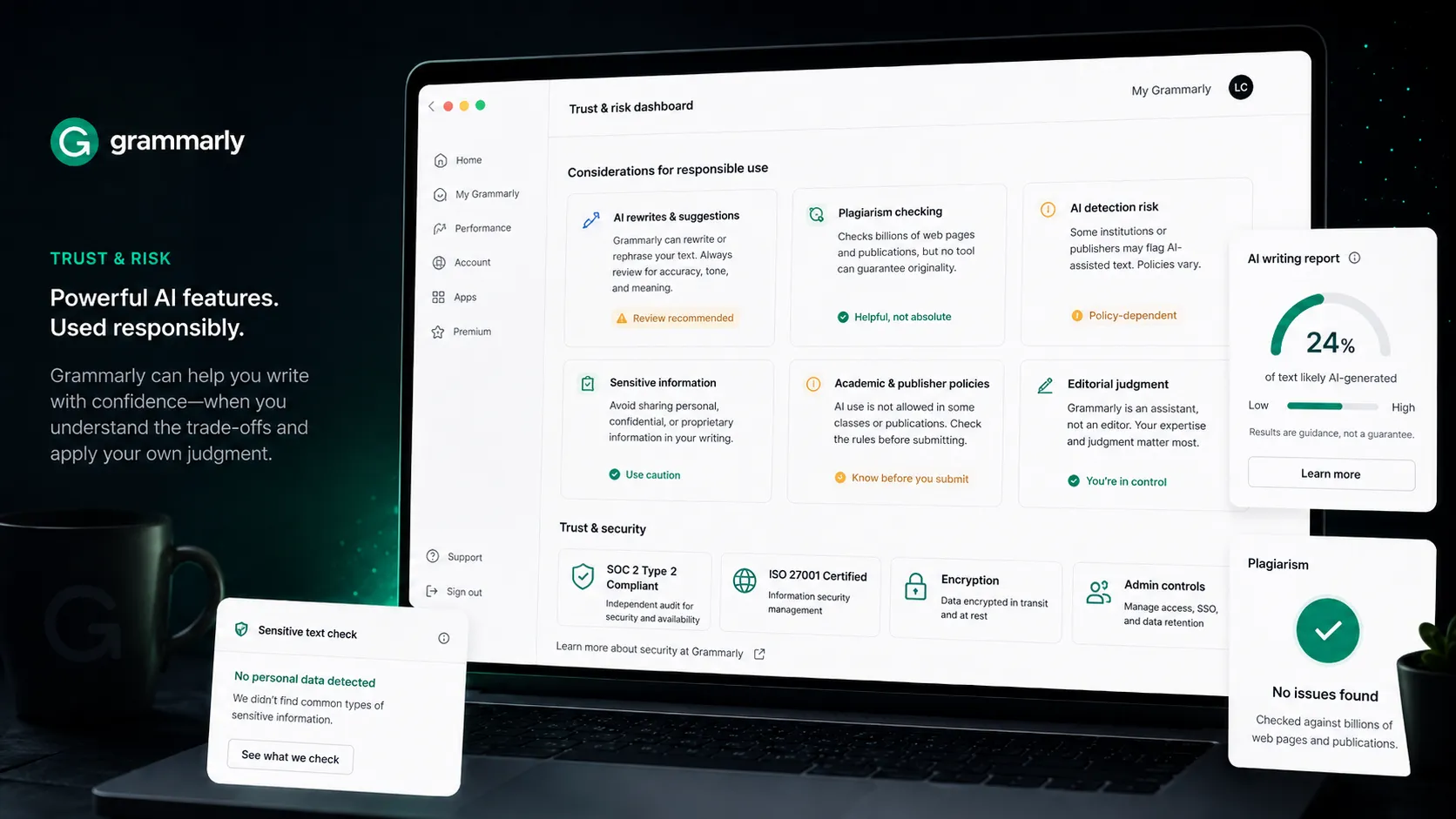 Grammarly AI trust risk map showing AI rewrites, plagiarism check, AI detector, sensitive text, and academic policy risk