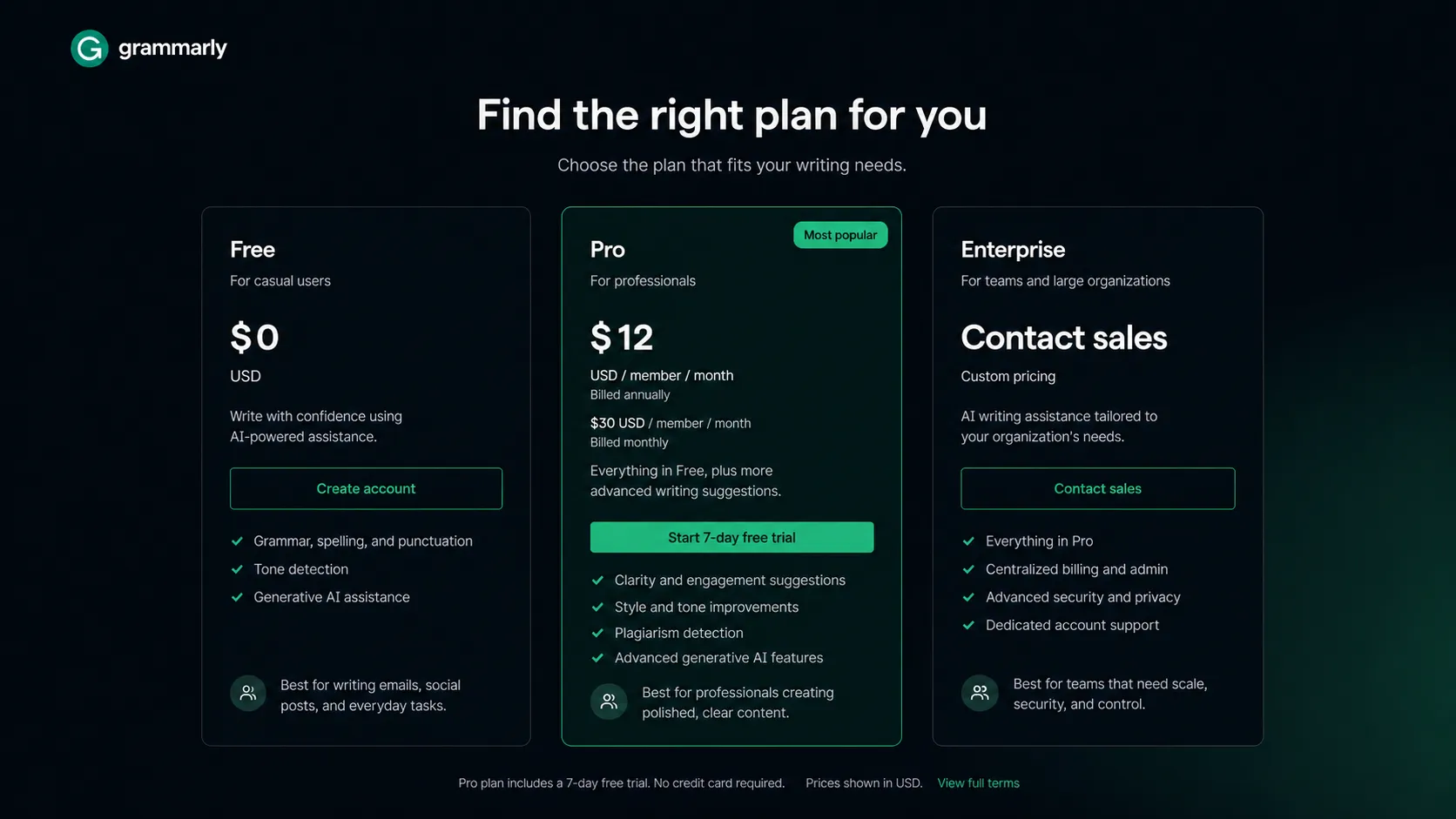 Grammarly pricing decision map comparing Free, Pro, and Enterprise plan fit