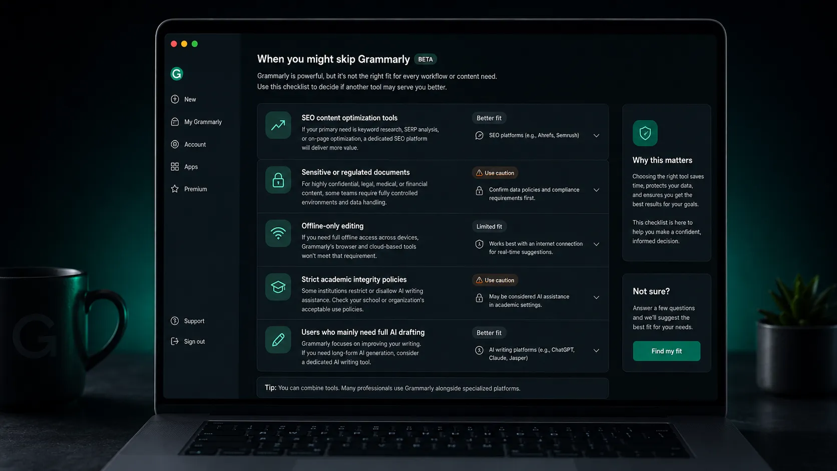 Grammarly skip if map showing SEO writing, sensitive documents, offline editing, and strict academic policy concerns