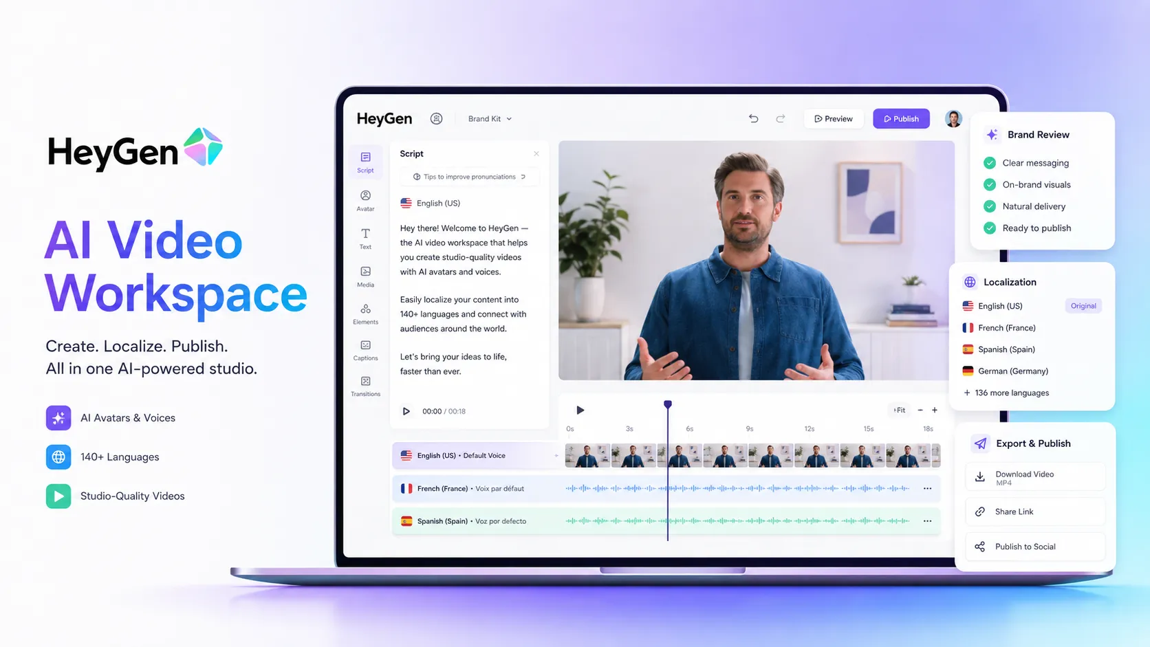 HeyGen stack role map connecting ChatGPT, Canva AI, Descript, YouTube, and localization workflows