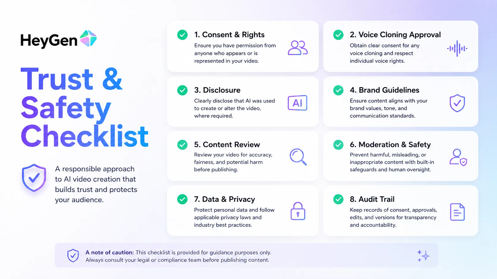 HeyGen trust and safety checklist for consent, likeness rights, disclosure, moderation, and internal approval