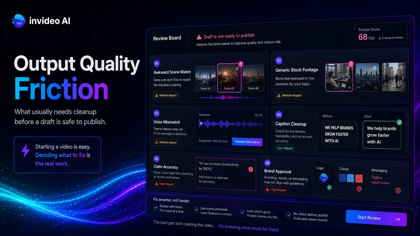 InVideo AI output quality friction board showing awkward scene match, generic stock footage, voice mismatch, caption cleanup, and brand review