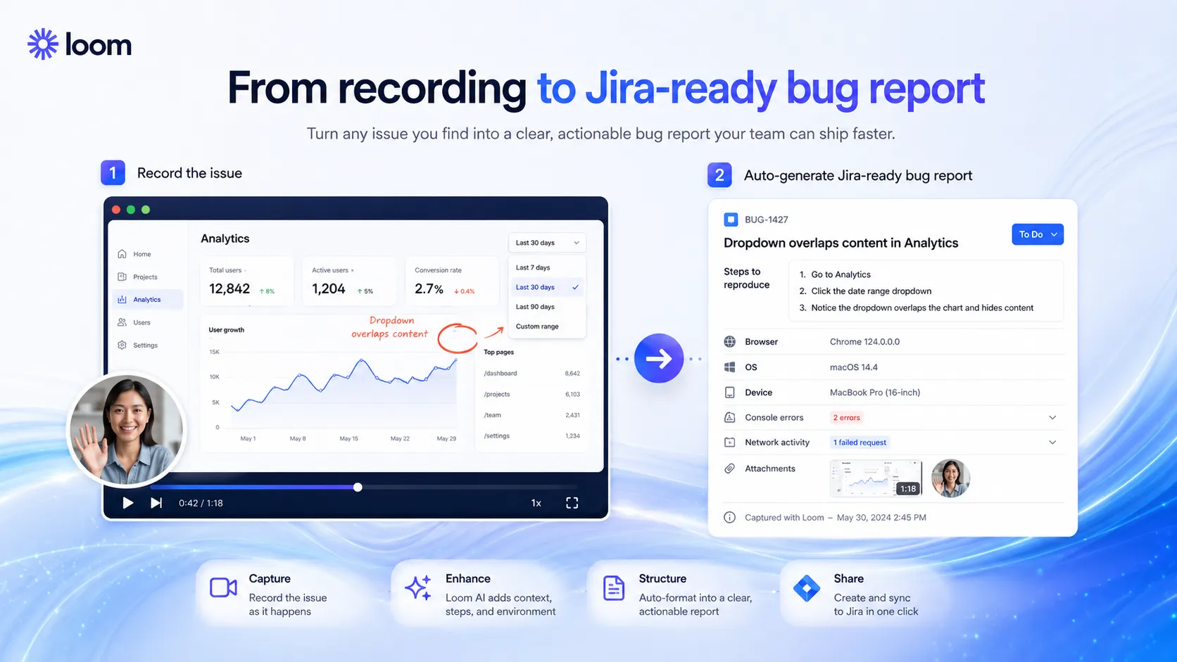 Loom AI bug report workflow showing a screen recording converted into a Jira-ready issue with browser and console context