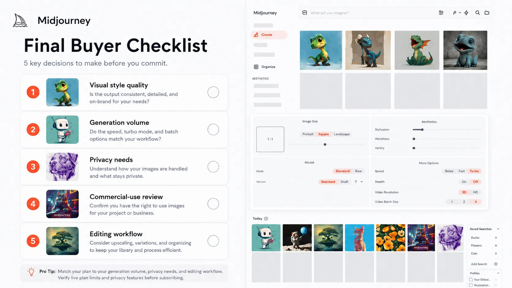 Midjourney final buyer checklist showing creative quality, privacy, commercial use, editing, and alternatives