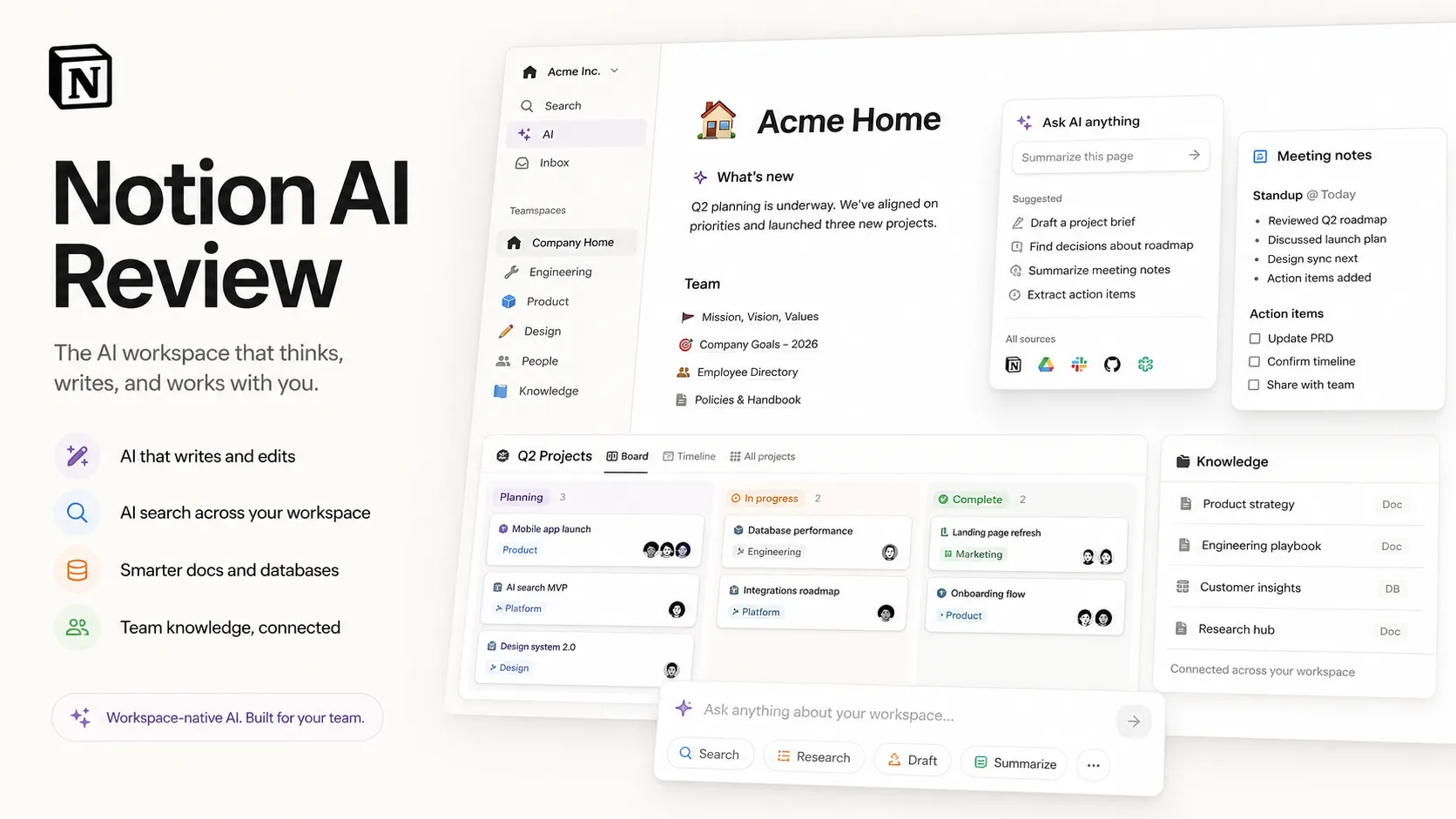Notion AI workspace overview showing docs, databases, AI search, meeting notes, and team knowledge in one workspace