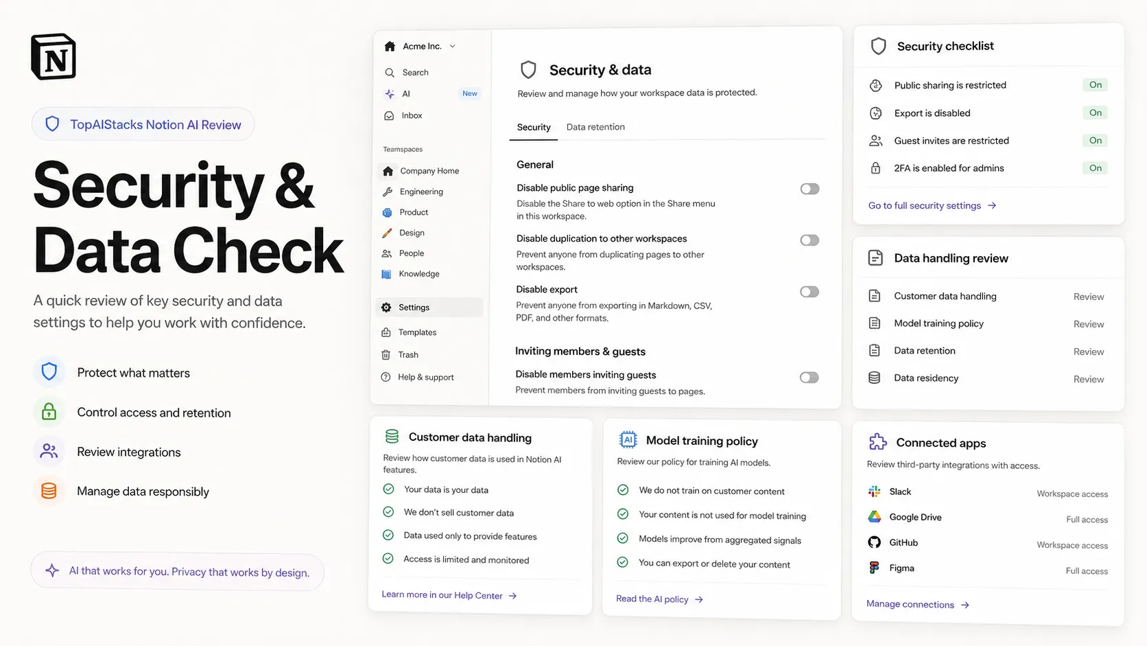 Notion AI security checklist showing data training, retention, and enterprise controls