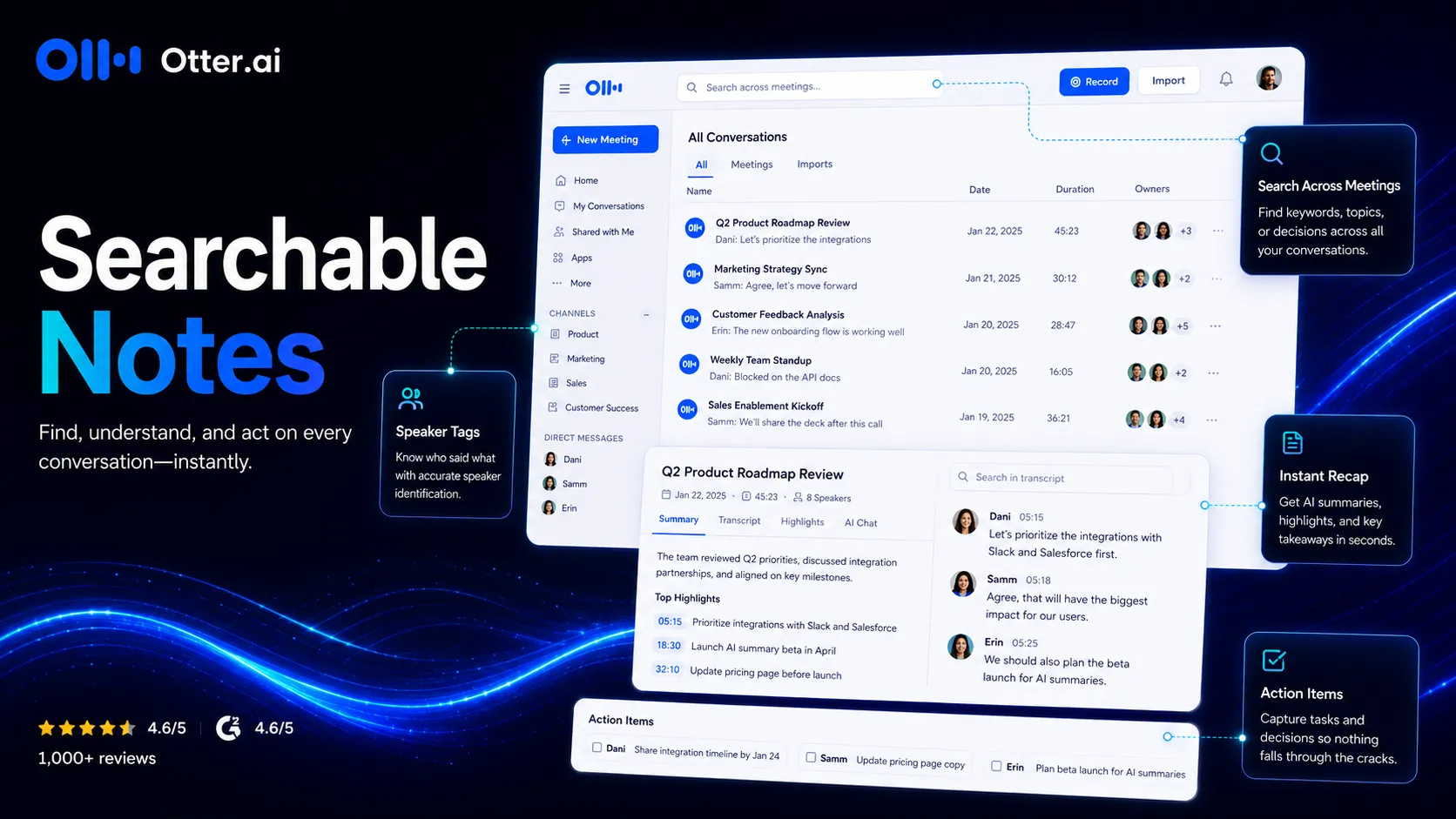 Otter.ai strengths visual showing searchable transcript history, speaker tags, summaries, and takeaways