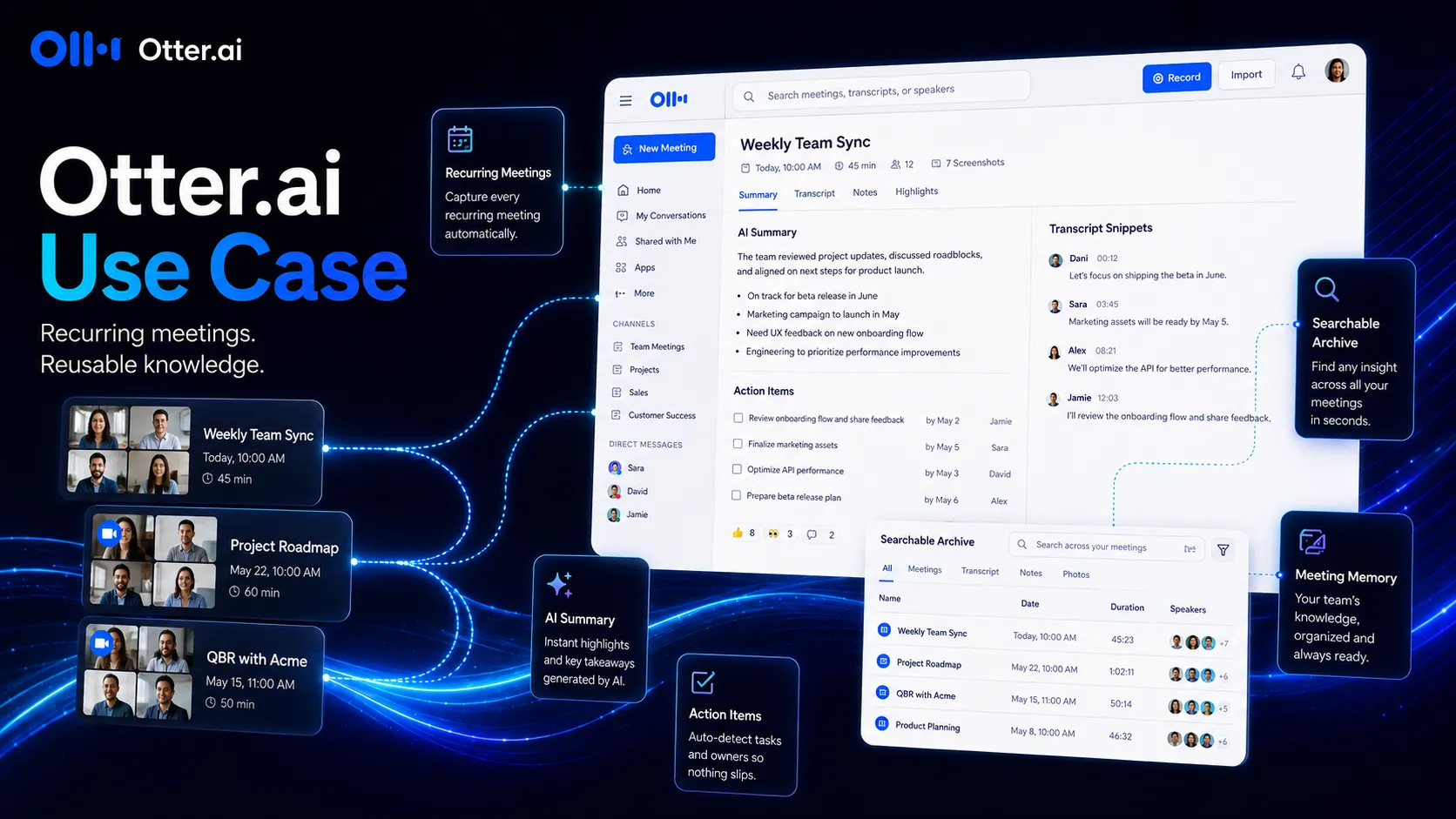 Otter.ai use case visual showing remote meetings turning into searchable notes and action items