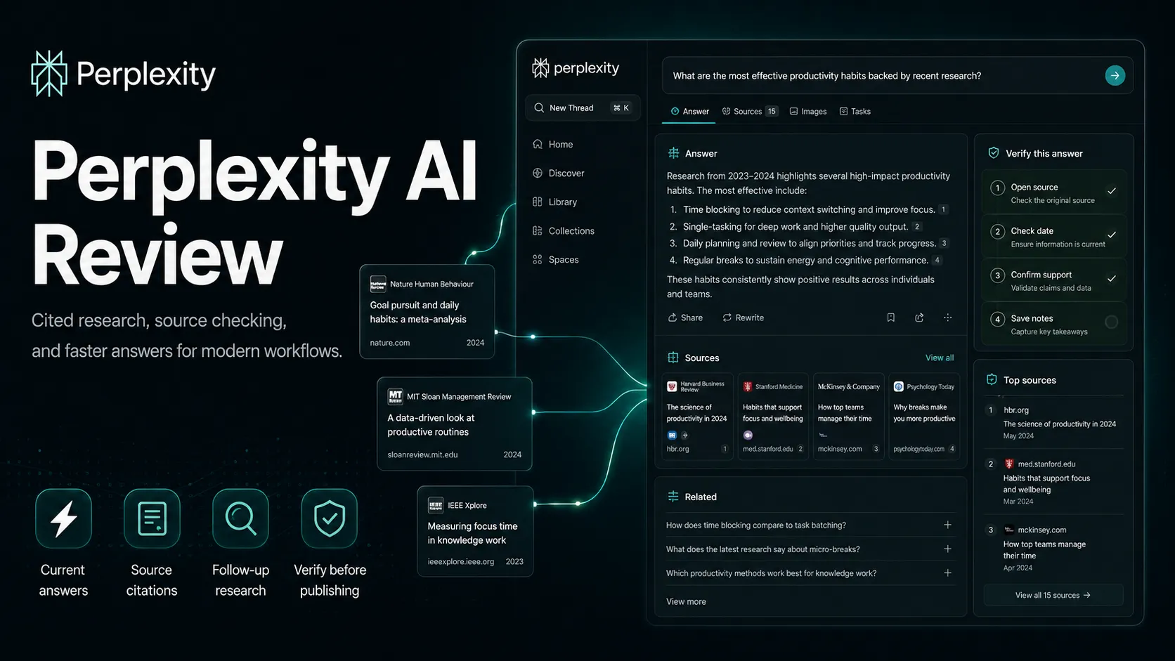 Perplexity AI research workspace showing cited answers, source cards, and follow-up research paths