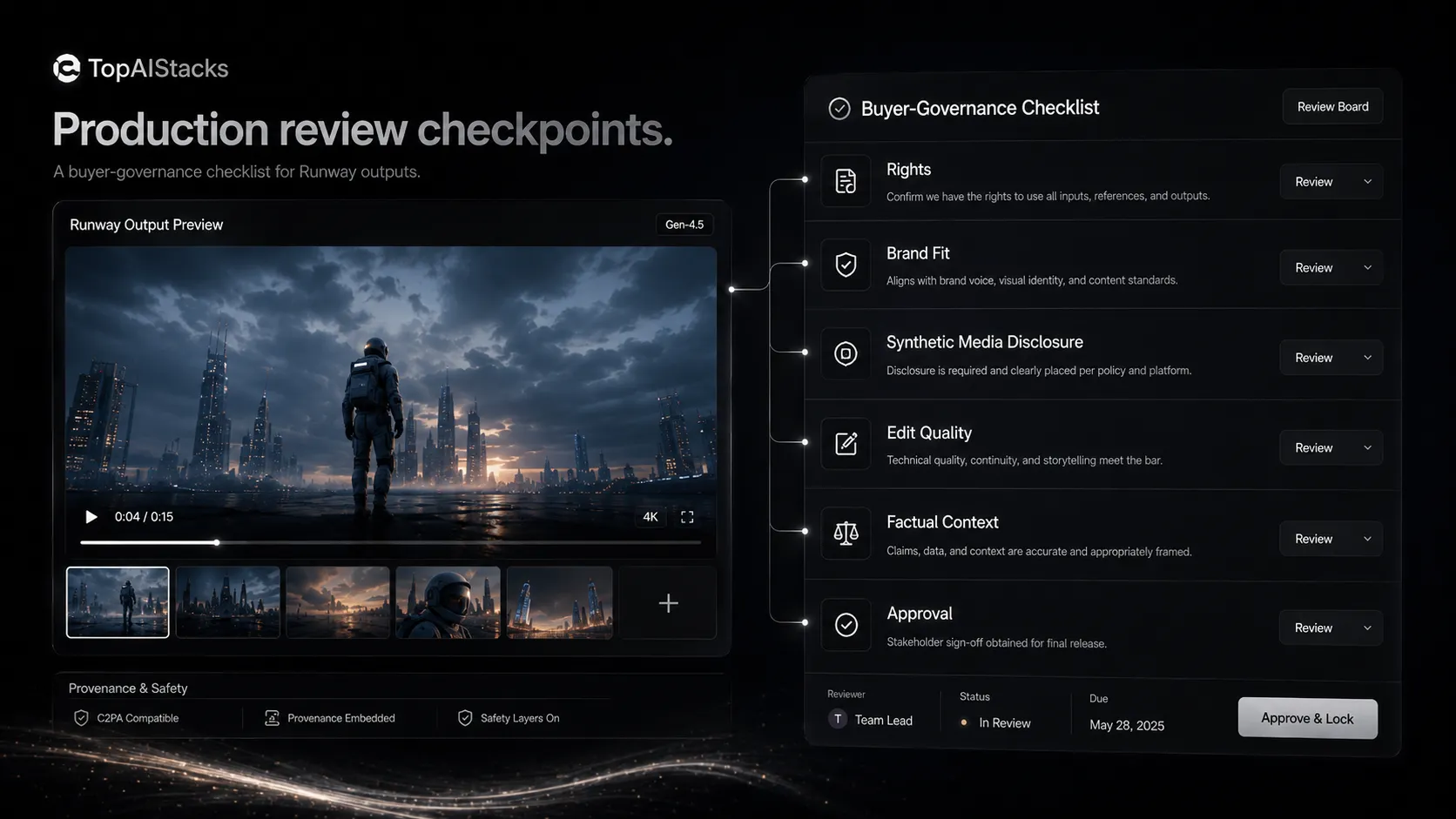 Runway production review checkpoints for brand safety, rights, disclosure, and final editing
