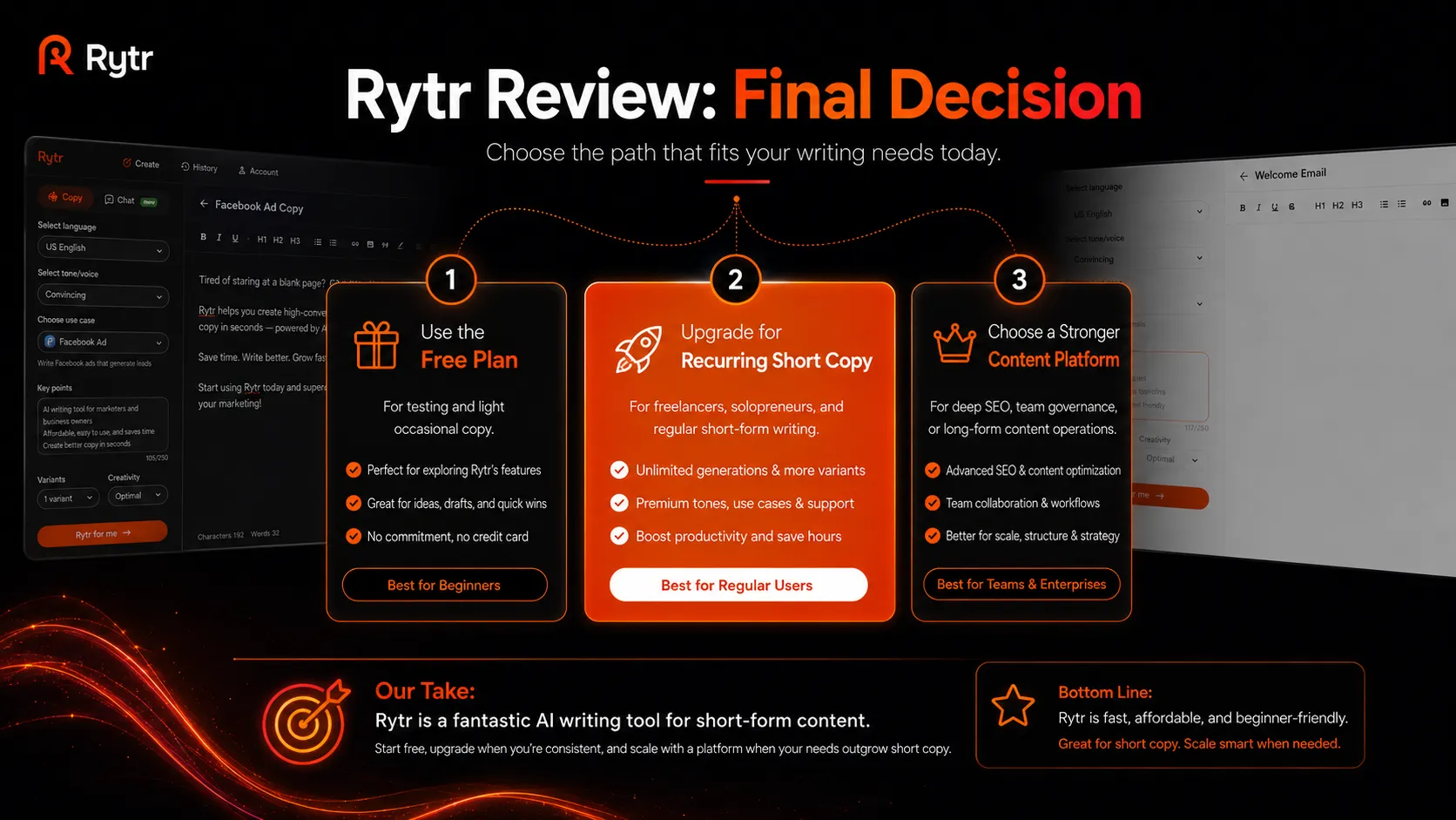 Rytr final buyer decision checklist showing when to use the free plan, upgrade, or choose a stronger writing platform