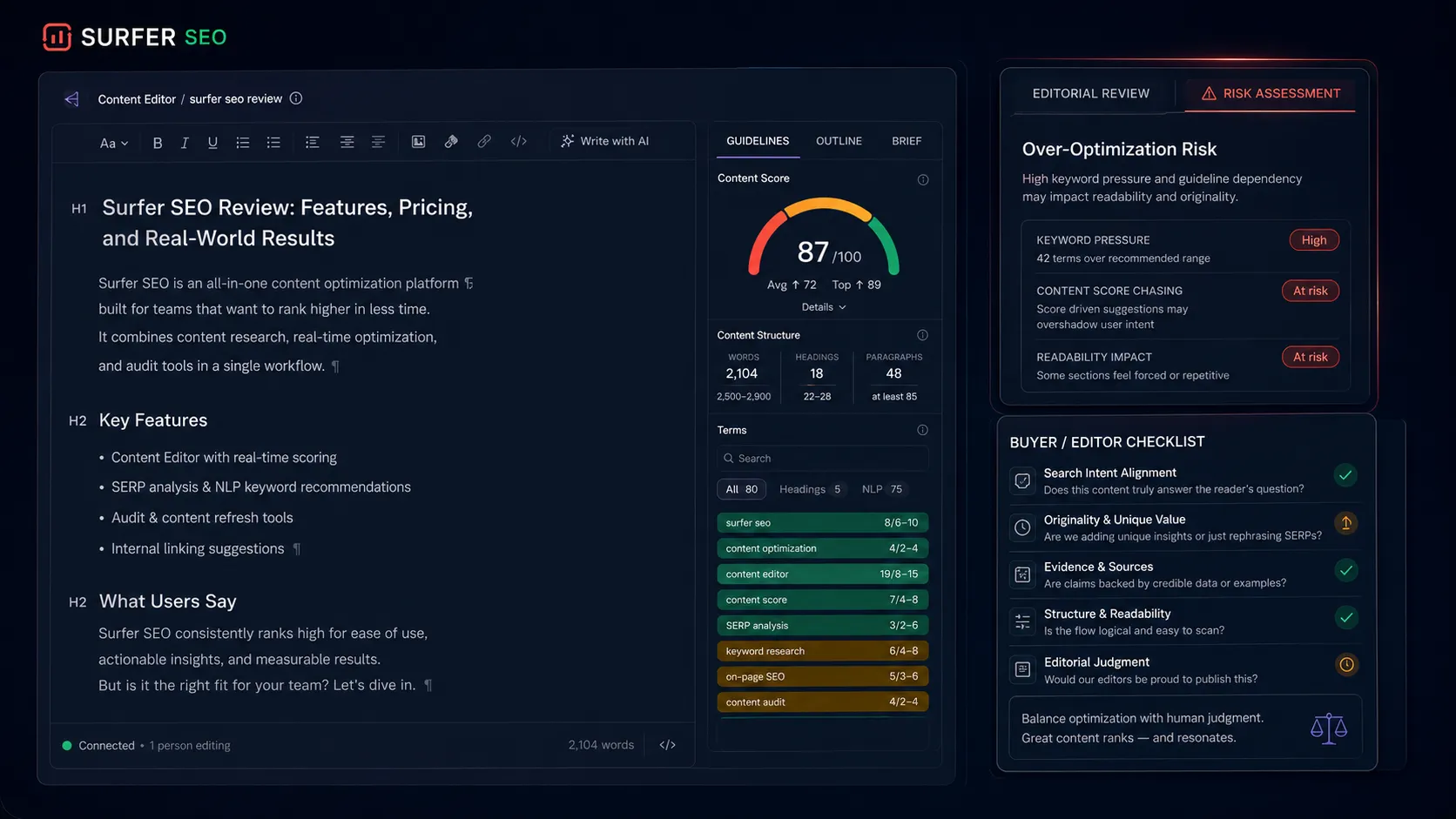 Surfer SEO over-optimization risk visual showing content score pressure, reader intent, originality, and editorial review
