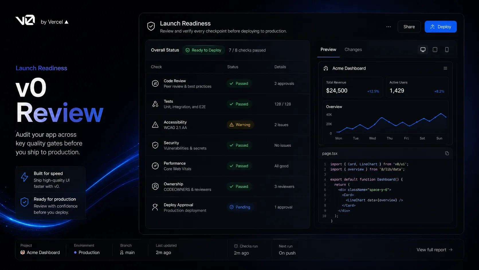 v0 risk checklist visual showing code review, tests, accessibility, security, performance, and product ownership